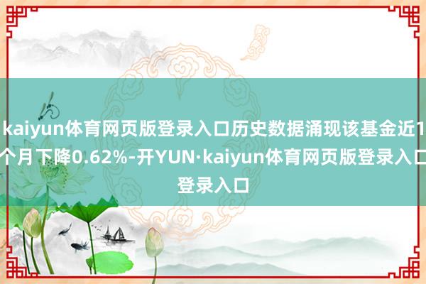 kaiyun体育网页版登录入口历史数据涌现该基金近1个月下降0.62%-开YUN·kaiyun体育网页版登录入口